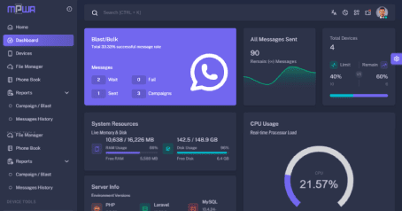 Visual CTA